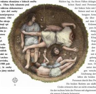 BOOK BURIALS IN THE LATE STONE AGE, Alena Nejedlá - Bilingual (CZ + DE) 2